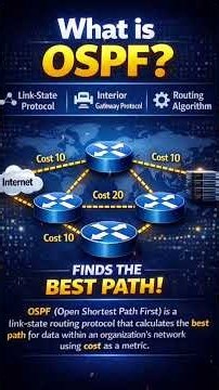 #routing #routingvlog #routingprotocols #ospf #openshortestpathfirst.