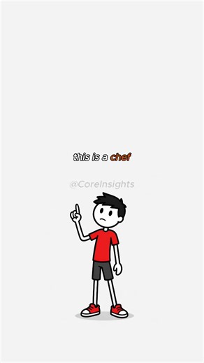 Whats the difference.... learn these English terms the right way #tiktoklearningcampaign #learnenglish #englishtips #uscitizen #usaus