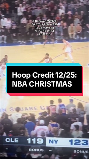 NBA Christmas Edition: Top Performers and Highlights