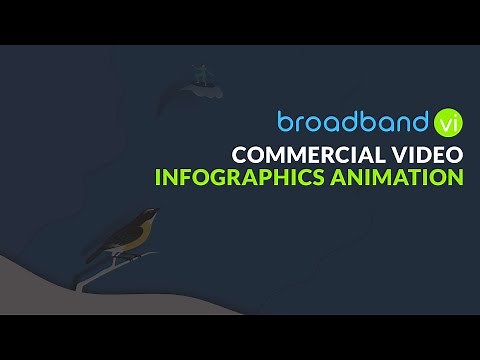 Broadband VI | Internet Service Provider | Animated Commercial Video
