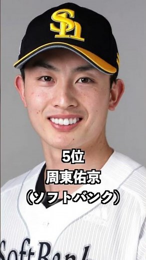 2023年プロ野球選手イケメンランキング