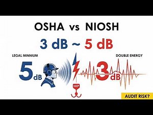 OSHA and NIOSH Noise Rules What You Need to Know About Dosimetry