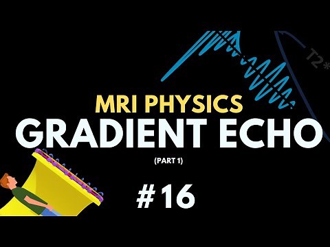 Gradient Echo MRI | MRI Physics Course #16