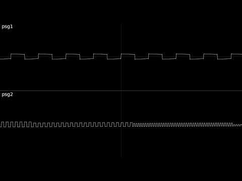 SN76489 cover: Wild Woody mount olympus