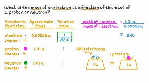 Identifying the Relative Mass Value of an Electron