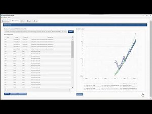 HyperLynx PI - Optimize PDN Decoupling(Kor)