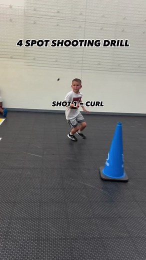 Youth Basketball Drill: Spot Shooting for Kids