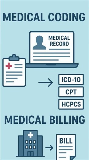 Medical Coding Vs Medical Billing