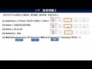 1-7_演習問題２／共通テスト情報Ⅰプログラミング対策／技術評論社