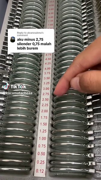 Penglihatan dengan Kacamata Minus 2,75 dan Silinder 0,75