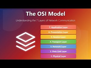 OSI Model Explained: A Beginner's Guide to Network Communication
