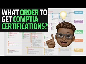 What Order to get CompTIA Certification? - IT Certification Roadmap