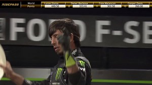 87K views · 5K reactions | J.B. 헧헵헲 헚.헢.헔.헧. Mauney. Enough said. | RidePass | Facebook