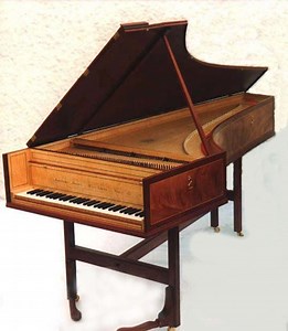 Fortepiano - Alchetron, The Free Social Encyclopedia