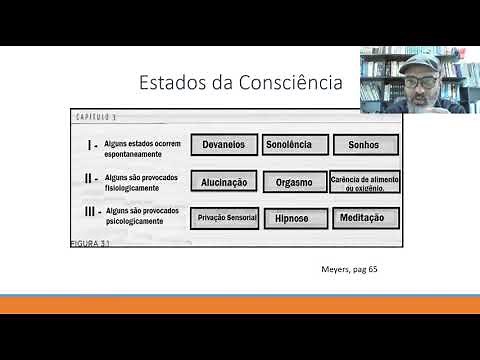 Processos psicológicos básicos