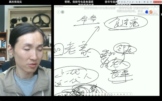 看vmz讲述前30年人生，以及怒骂“精神内耗”等小资产阶级掩盖阶级矛盾的叙事风格，造出来的莎比词