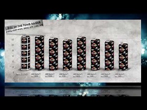 Ryzen Threadripper 1900X Benchmarks vs Ryzen 7 1800X | 1700X | 1700 | Ryzen 5 1600X | 1600 | 1500X