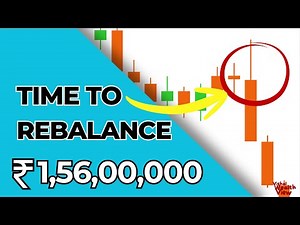 It's time to rebalance MY MUTUAL FUND Portfolio