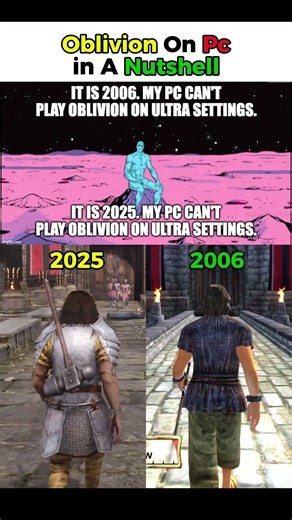 Oblivion Remastered On PC in A Nutshell
