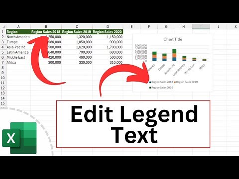 How to Edit Legend Text in an Excel Chart