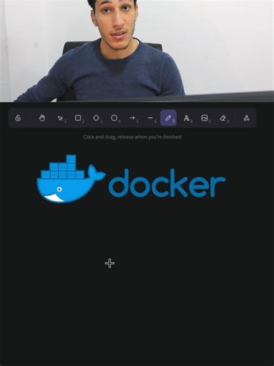 Understanding Docker and Its Utilities
