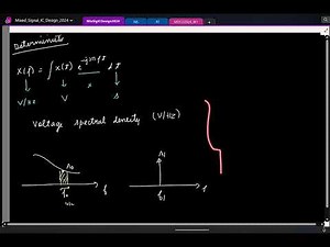 Lecture 2(2): Measuring SQNR: Recap of spectral analysis; Voltage & power spectral density (PSD)