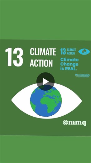 UN SDG 13: Combating Climate Change with Action | Md.Mamun Quader posted on the topic | LinkedIn