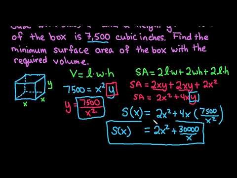 Minimum Surface Area of a Box Desmos