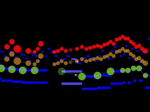 Mozart, Chromadepth 3D Version, Piano Quartet in G minor, KV 478, 3rd mvt