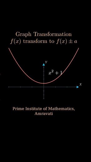 Graphical Transformation f(x) ±a | Mathematics #mathematics #maths #mathsbeauty