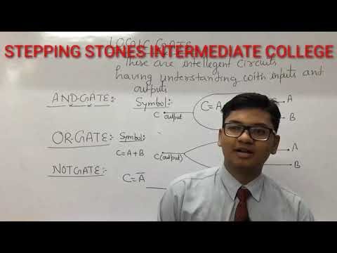 Project LOGIC GATE(BY AMIT MAURYA)