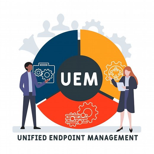 Microsoft Intune explained: A leader in unified endpoint management