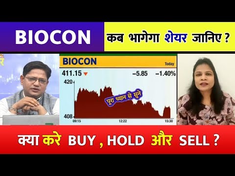 BIOCON LTD SHARE LATEST NEWS TODAY | BIOCON SHARE ANALYSIS | BIOCON SHARE TARGET, BIOCON SHARE NEWS
