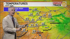 4.2K views · 19 reactions | Meteorologist David Glenn WTVC has a Tuesday 6pmET Radar & Forecast Update (6/4) | WTVC-TV NewsChannel 9 News | Facebook
