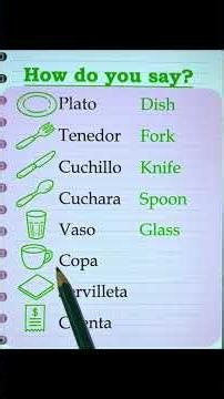 VOCABULARIO BÁSICO EN INGLÉS – APRENDE INGLÉS PARA PRINCIPIANTES 📖🇺🇸🤩 #ingles #aprenderingles
