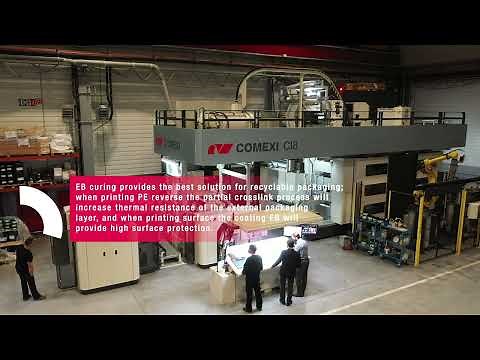 COMEXI - Offset CI Printing Job Preparation