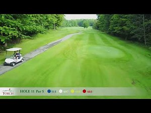 Torch | Full Course Video