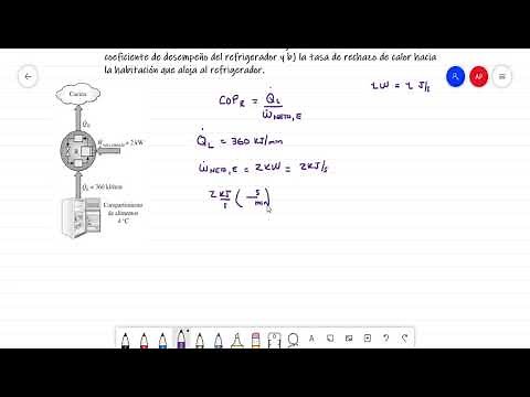 Thermodynamics | 2nd Law of Thermodynamics | COP and Heat in a Refrigerator