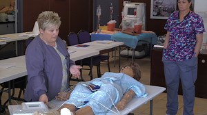 Electrocardiogram-ECG