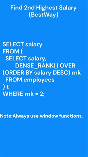 SQL Interview Question: 2nd Highest Salary Explained