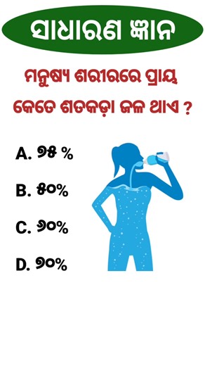 Odia GK Videos || General Knowledge || short videos ll Health Related science Gk