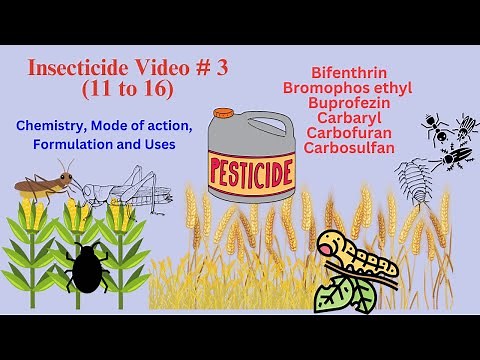 Video # # 3, Effective Insecticides: Understanding Modes of Action and Formulations