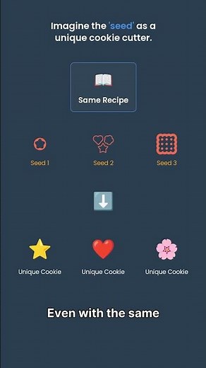 AI Seed Explained — The One Number That Controls Your Video