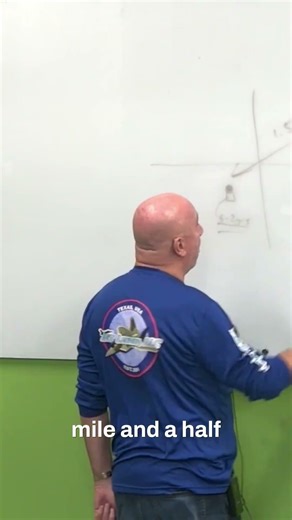 Real Estate Appraisal: Which 'Comp' Wins?