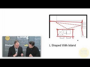 How to Lay Out a Small Kitchen