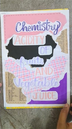 Chemistry Project file Ideas #shorts #chemistry #fypviralシ