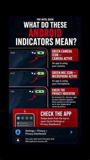 What Does the Green Privacy Indicator Mean on Android?