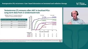 Postoperative Biochemical Recurrence in Prostate Cancer: Case-Based Discussion on RT and Hormonal Therapy