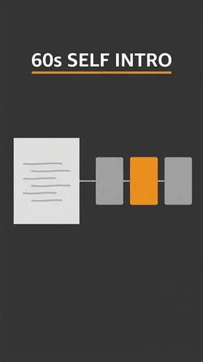 Avvaiverse on Instagram: "This 60s Self Intro Wins Cloud Interviews Day 154/365 You get 60 seconds in a cloud interview and most candidates waste it listing tools. This reel breaks down the self-introduction framework that actually works in Cloud & DevOps interviews. Stop naming AWS services first. Start with: • What you built • The problem it solved • Your role & impact Tools come last and that’s what makes interviewers listen. 👍 Like if this changed how you introduce yourself 💬 Comment “INTR