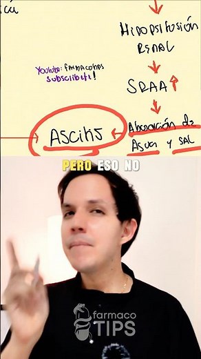 ¿QUE ES y CÓMO OCURRE la ASCITIS? 👀 #medicina